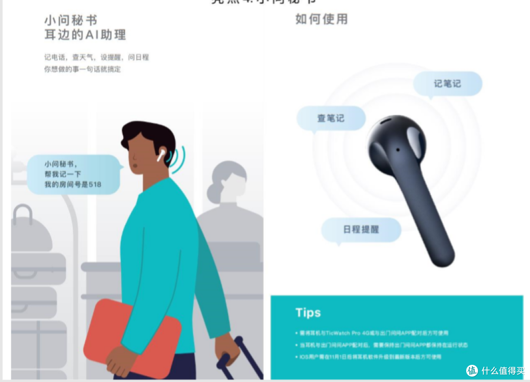解放双手,这才是一个AI耳机应有的样子——TicPods 2 AI交互真无线耳机测评