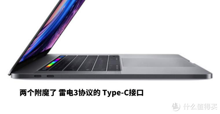 USB、Type-C、雷电3都是怎么一回事？