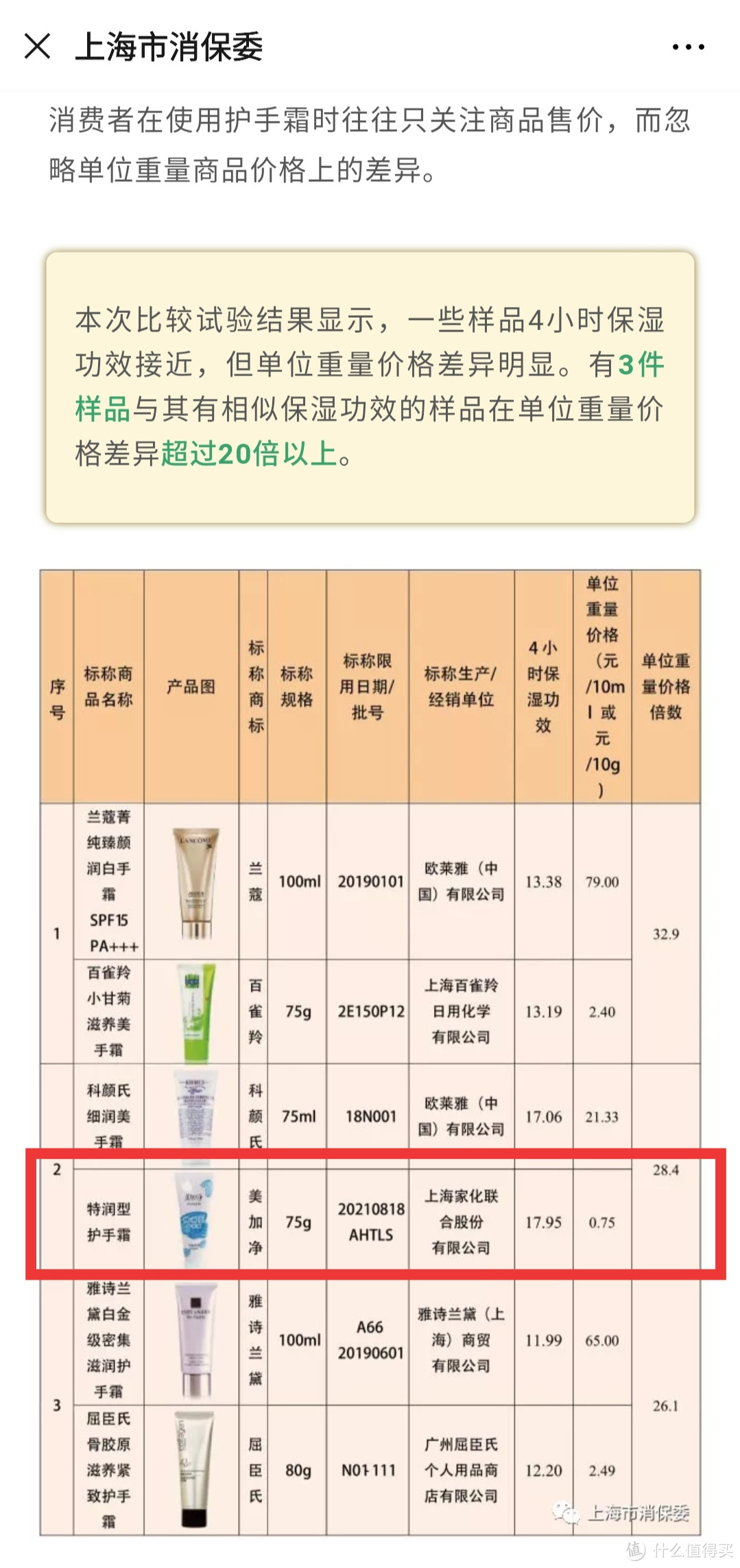 双11大型国货真香现场，不输大牌的国货化妆品都在这