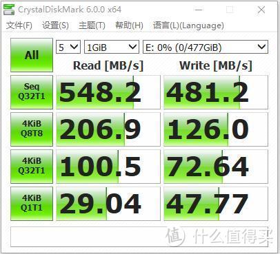 为老主机升级SSD，Lexar雷克沙NS100果然没让我失望，后悔买晚了