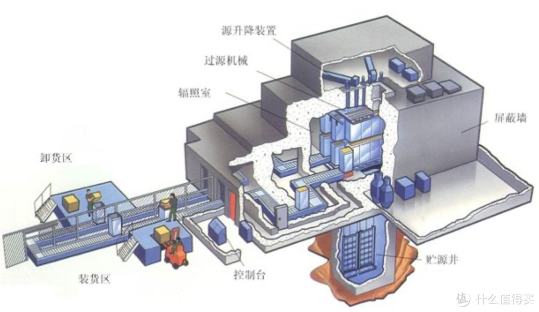 寻找国货之光！热销款一次性内裤横评