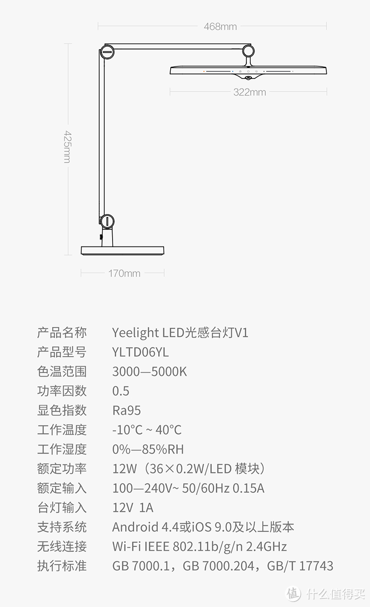 连台灯都开始堆料了？——Yeelight光感智能led台灯多角度深度使用体验