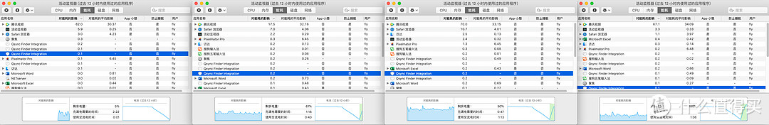 小身材 大功率 -- 紫米 ZMI USB-C 65W电源适配器简评