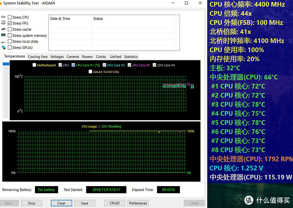 理清ROG和ROG Strix，再分享下ROG Strix Z390-E Gaming主板