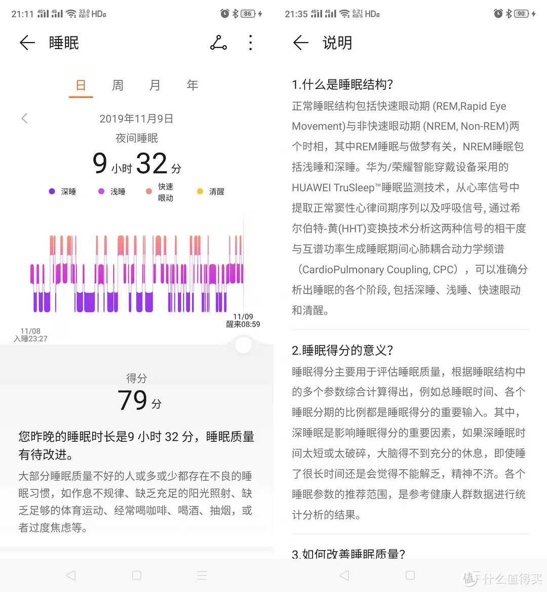 血氧饱和度，了解一下——荣耀手环5i 体验小记