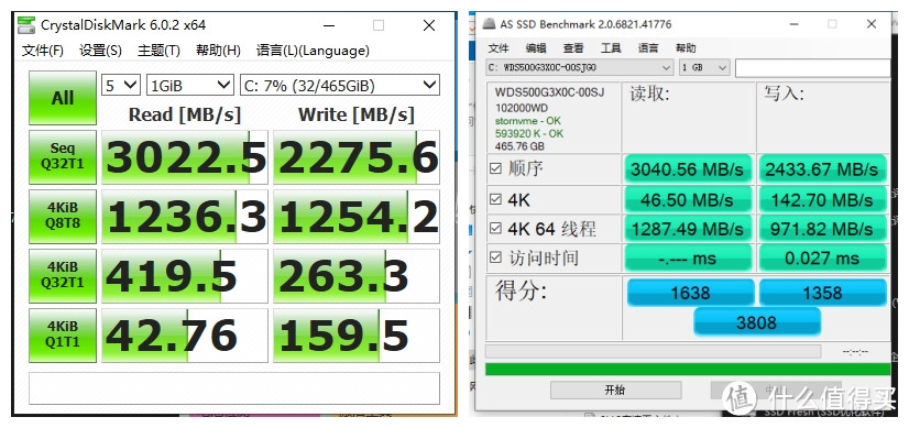 阿牛攒机：赶特价钱不够也要上的中高配AMD 3800X+X570+开元K3装机 附简单装机教程