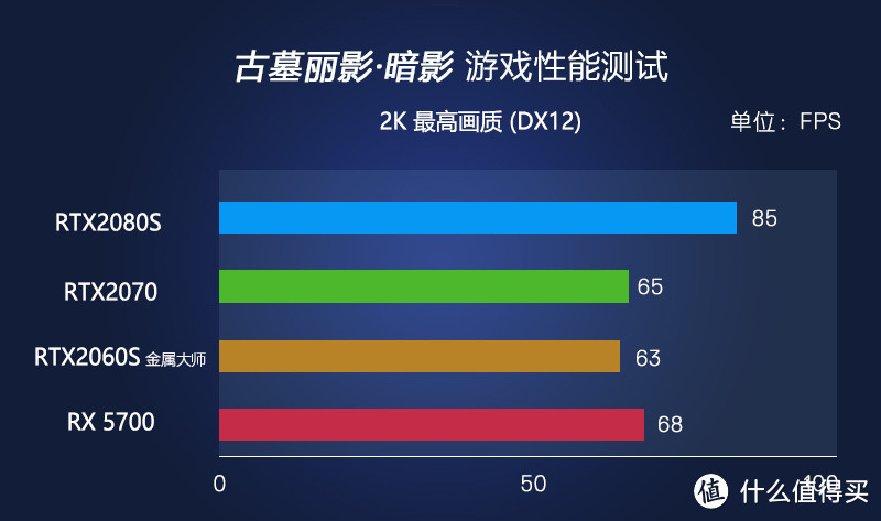 青色の装机——影驰2060s金属大师