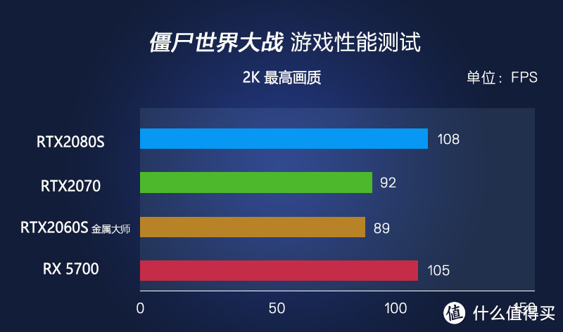 青色の装机——影驰2060s金属大师