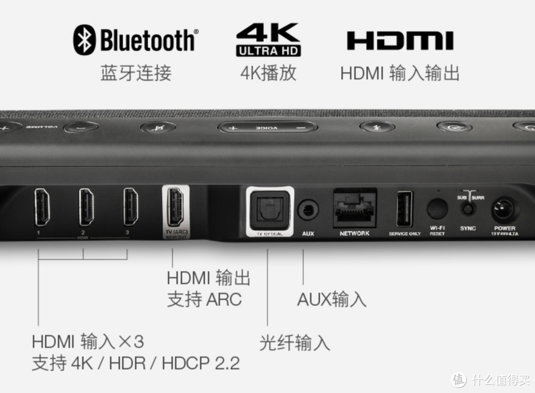 因为一套家庭音响让我爱上回家 ——Polk普乐之声 MagniFi Max SR套装 真实测评