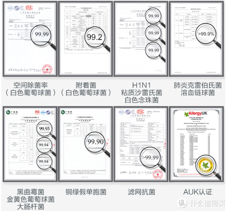 你关注过空气消毒吗？松下空气消毒机 F-VJL55C2使用体验