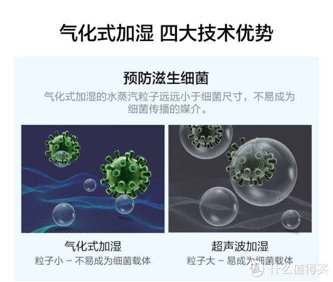 你关注过空气消毒吗？松下空气消毒机 F-VJL55C2使用体验