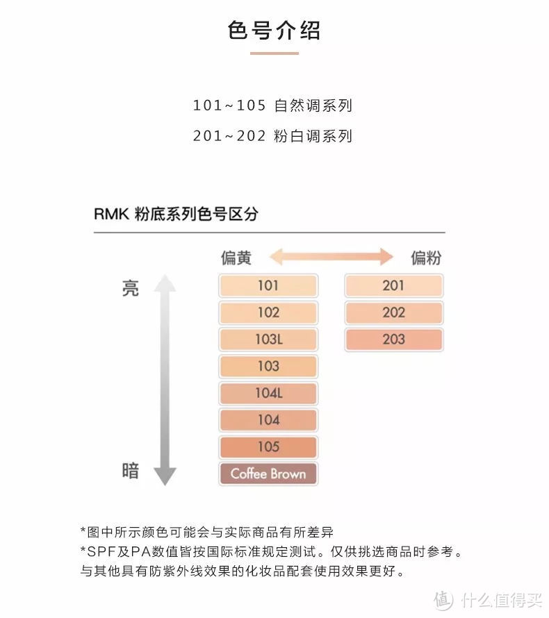 去日本旅游，不买这些就亏大了，日系美妆品种草和吐槽