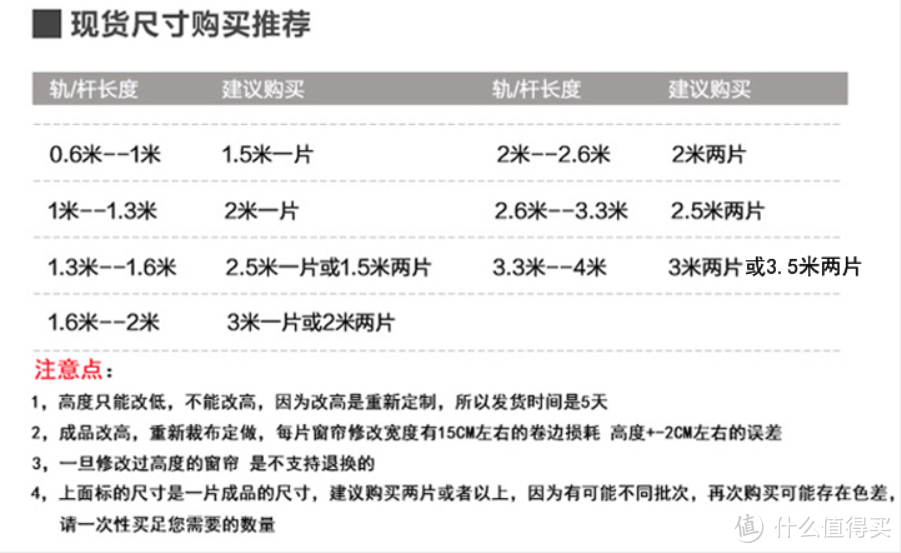 2000元搞定窗帘全屋定制，只因为它：谈谈我家“11.11”网上窗帘选购