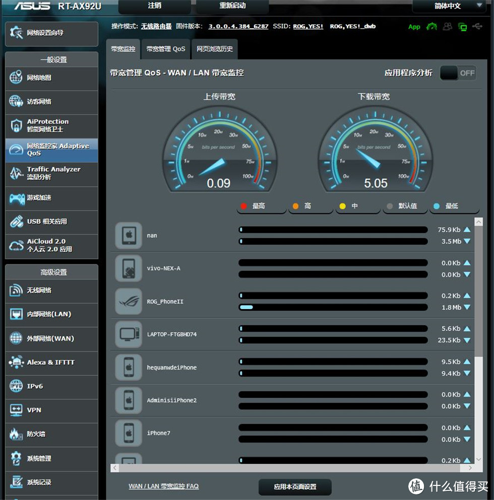 300平跃层升级WiFi记！AiMesh AX6100 WiFi System—华硕ROG RT-AX92U电竞Mesh路由显身手！