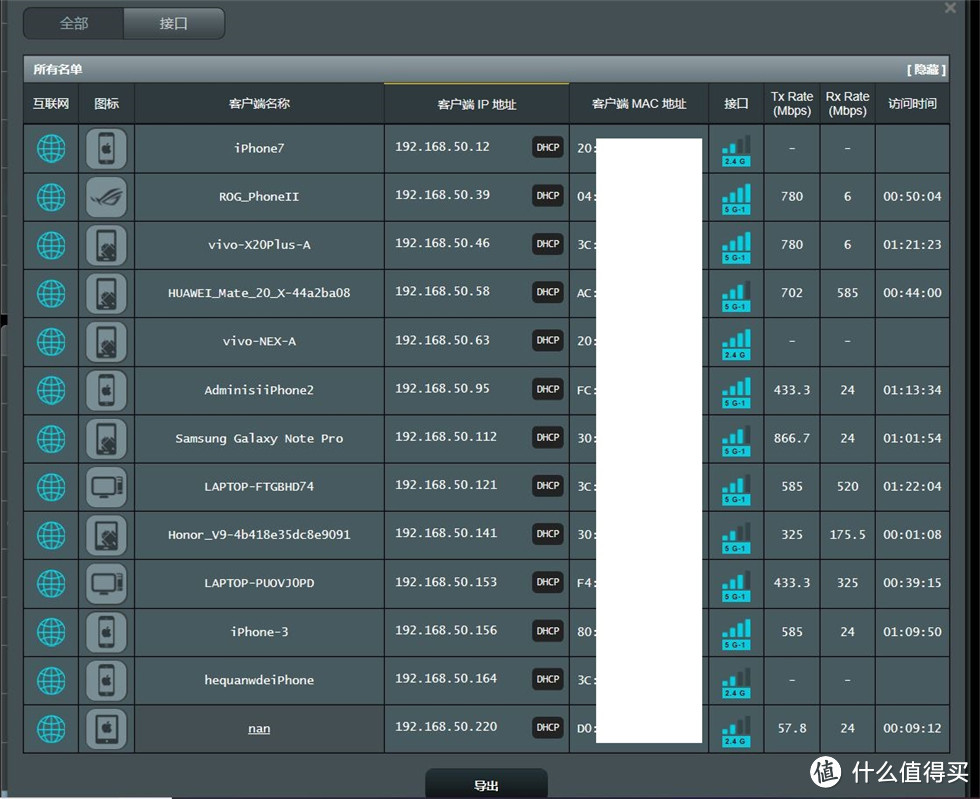 300平跃层升级WiFi记！AiMesh AX6100 WiFi System—华硕ROG RT-AX92U电竞Mesh路由显身手！