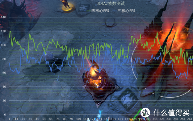 ROG枪神3Plus：9代酷睿与2.0冰川散热架构的完美结合