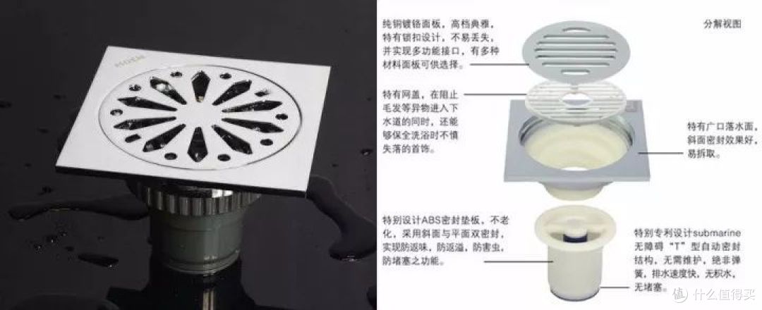 真烦,我家卫生间又积水了~
