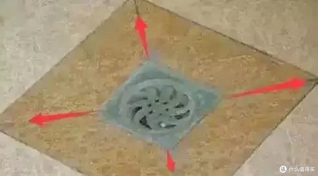 真烦,我家卫生间又积水了~