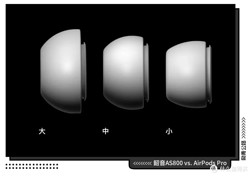 如果上天放了一个骨传导耳机和AirPods Pro在你面前，你会选哪个？