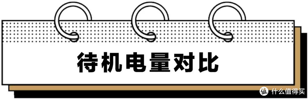 如果上天放了一个骨传导耳机和AirPods Pro在你面前，你会选哪个？