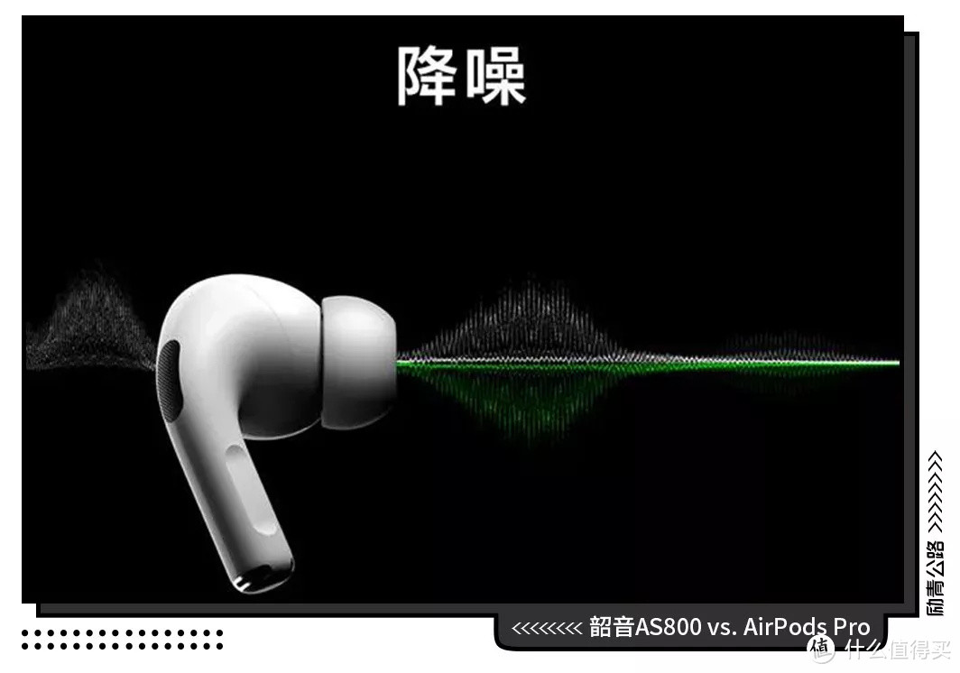 如果上天放了一个骨传导耳机和AirPods Pro在你面前，你会选哪个？