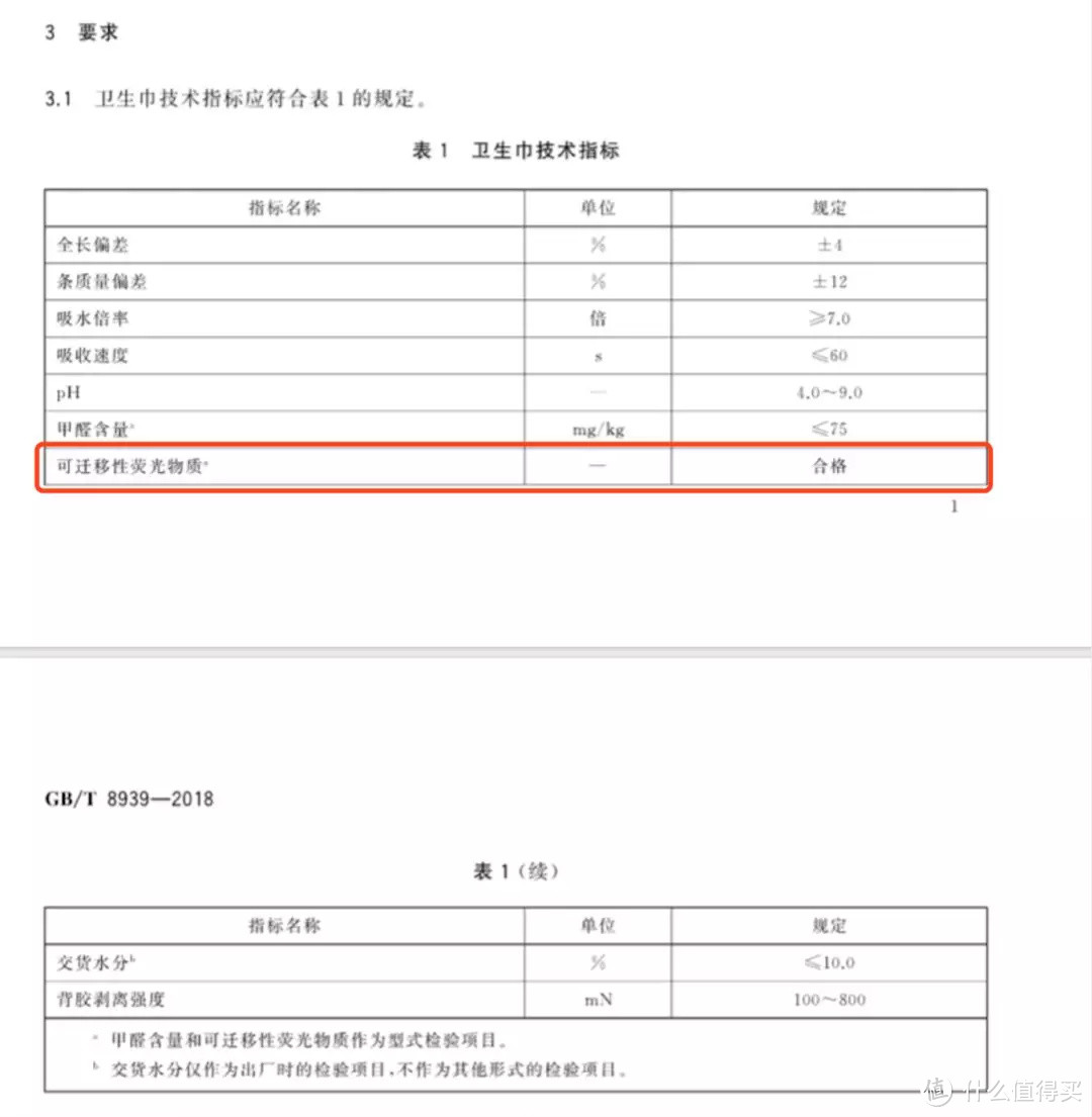 网红棉柔巾评测，babycare、子初等大牌根本靠不住！