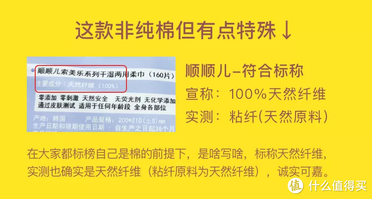 网红棉柔巾评测，babycare、子初等大牌根本靠不住！