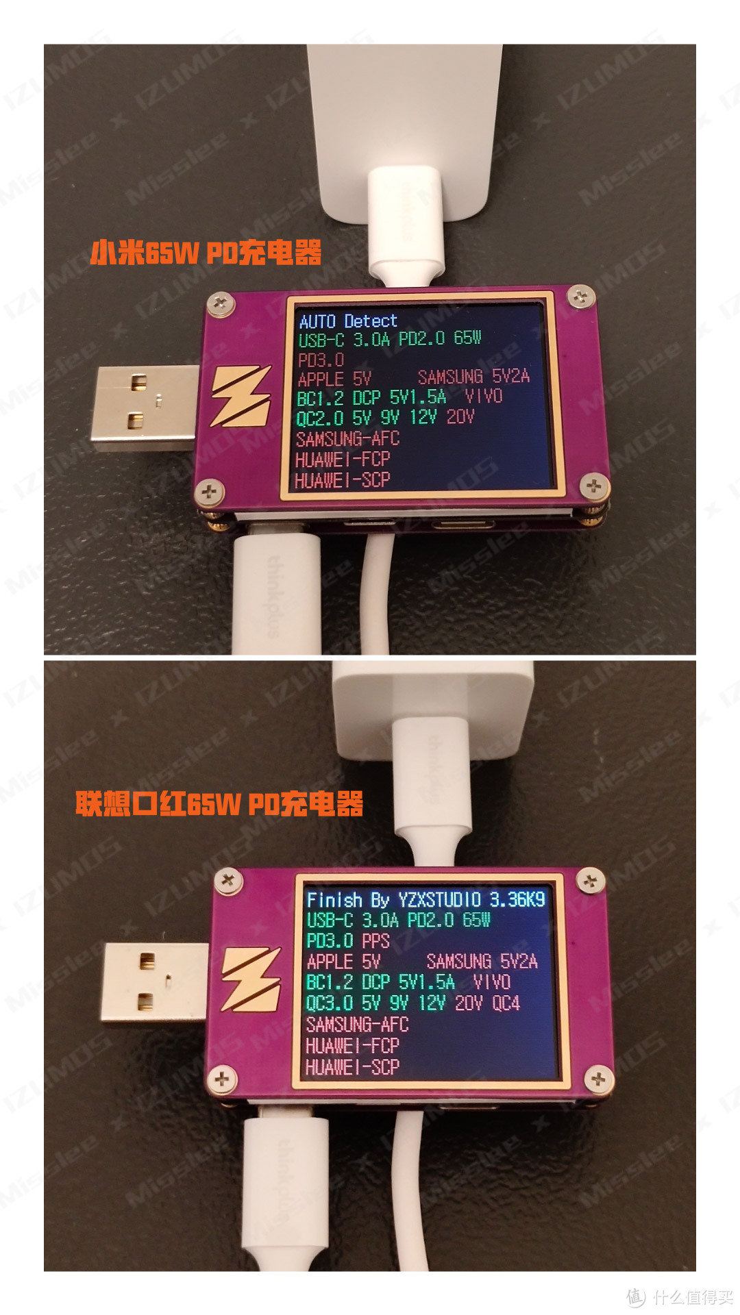 小米/联想口红 65W PD充电器 协议检测