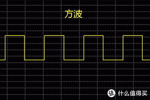 220V正弦波能量站，电小二户外电源600S评测