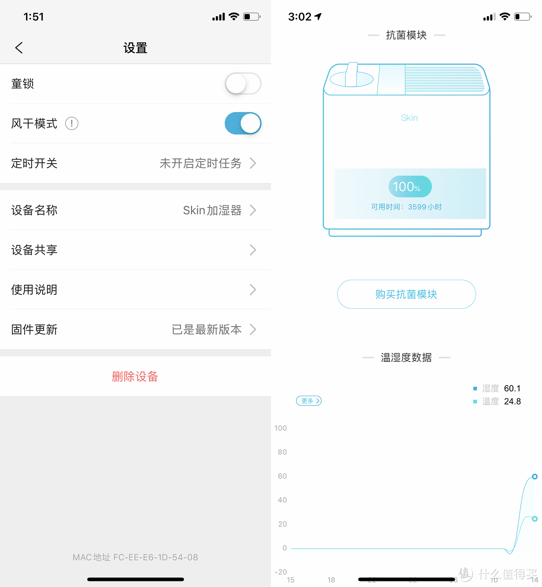 首选自然蒸发，数据带你了解352skin加湿器和传统超声波加湿器的区别