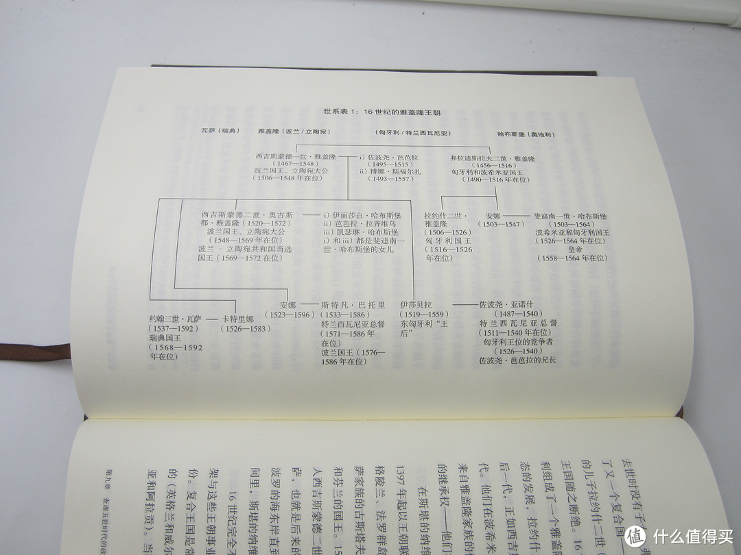 欧洲历史宇宙（下）丨为今年双十二加车吧！