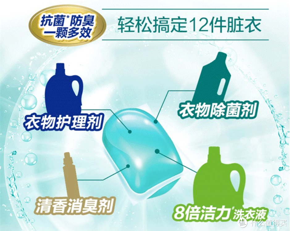 菁华洗衣凝珠,一颗轻松搞定脏衣服!