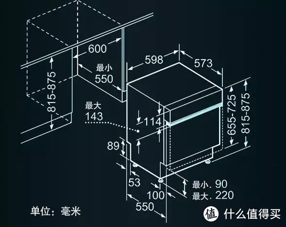 花了10万总结出来的厨房电器红黑榜，别再花冤枉钱了！