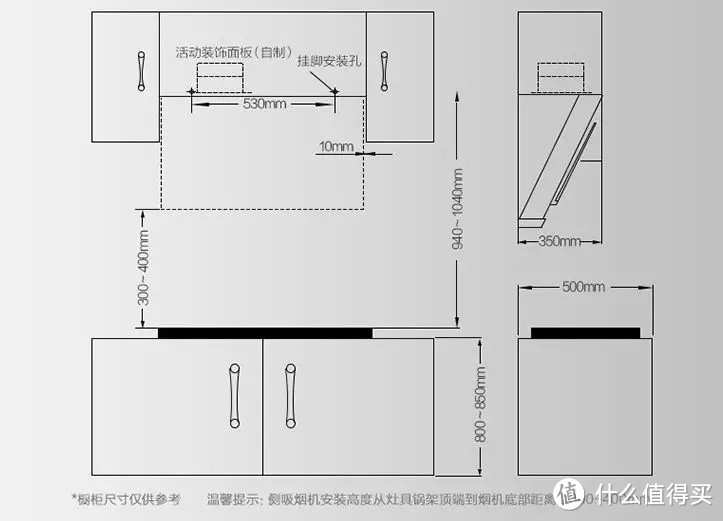 花了10万总结出来的厨房电器红黑榜，别再花冤枉钱了！