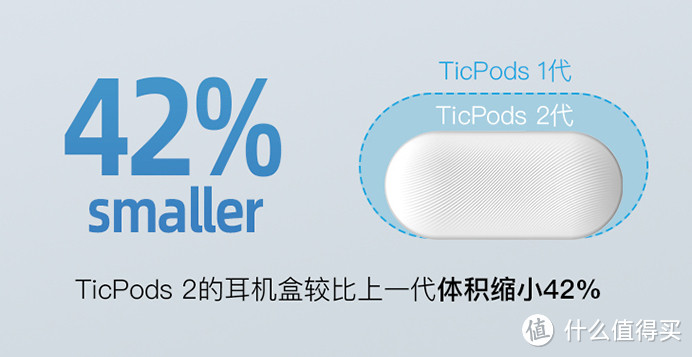 都说小巧才是真的好，TicPods 2 Pro增强版开箱简晒和使用体验