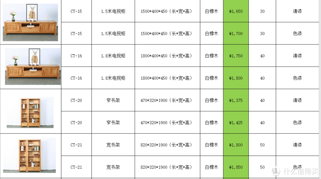 北欧风格白橡木家具