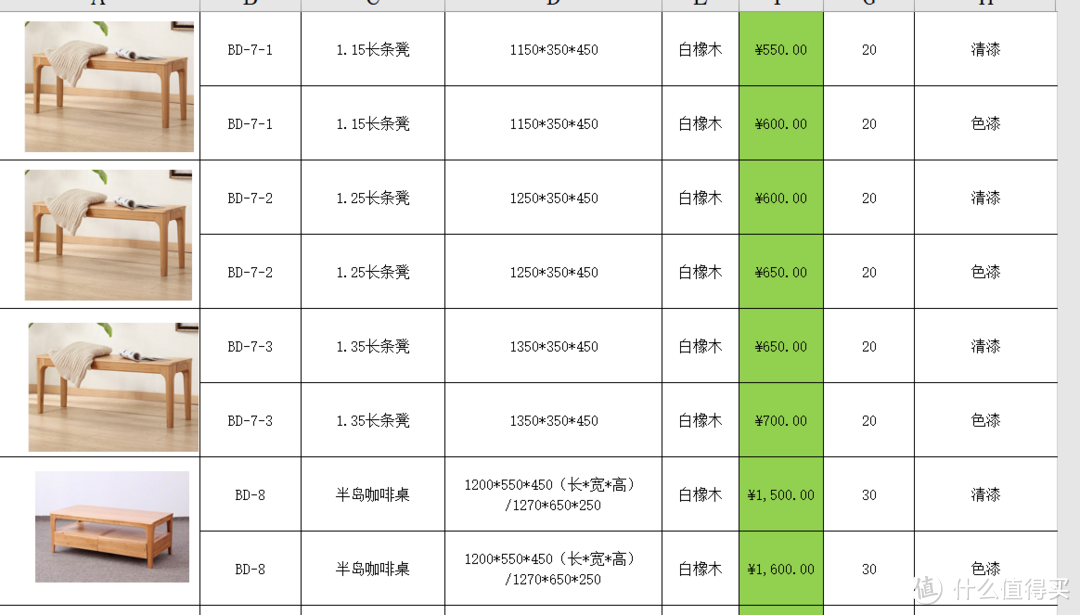 北欧风格白橡木家具