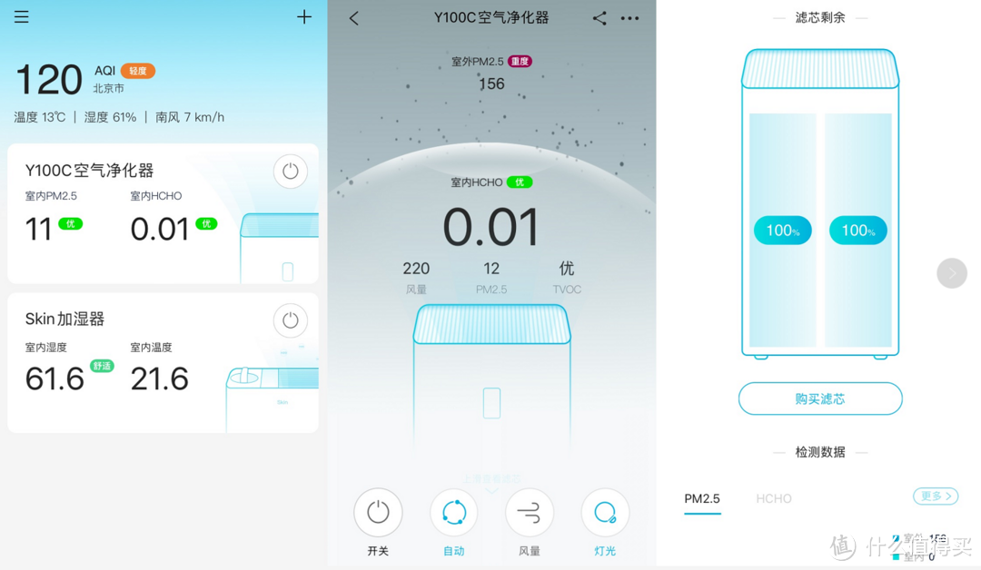 空净达人选空净：真智慧超高能的352全能型净化器Y100C对比测试