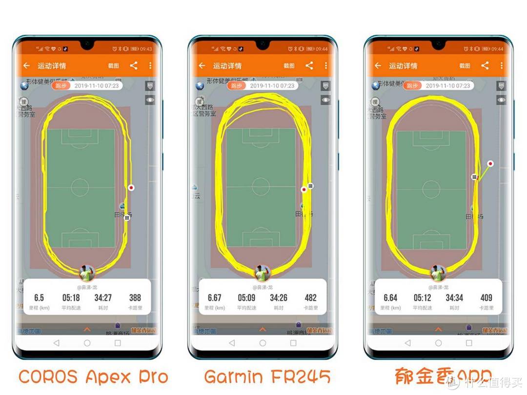 跑步数据党绕圈利器：COROS运动场跑步模式体验