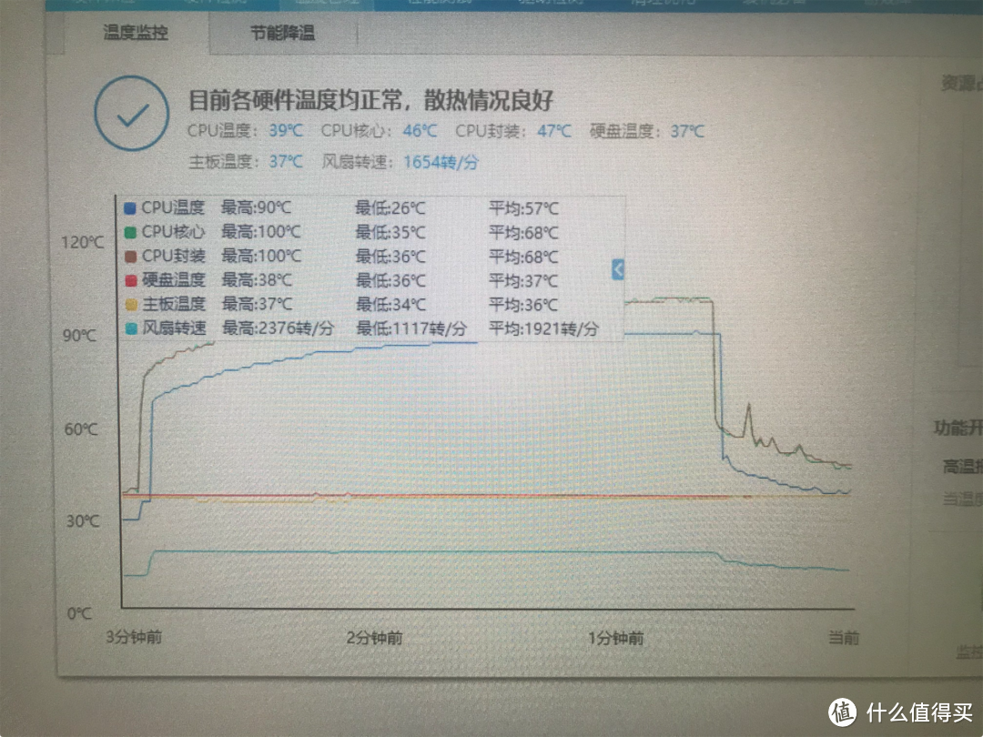 以前散热+无风道 单烤FPU