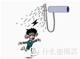 唐家热水器——热水器漏水及室内结冻的原因