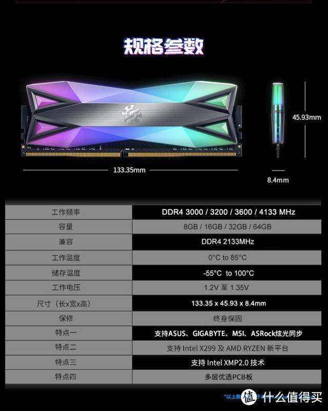 PC聊件室篇四：散热黑金刚必酷 DARK ROCK PRO 4 +锐龙R5 3600X超频实测