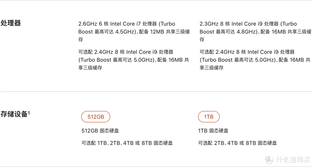 正式发布！一文详解16寸MacBook pro改变之处