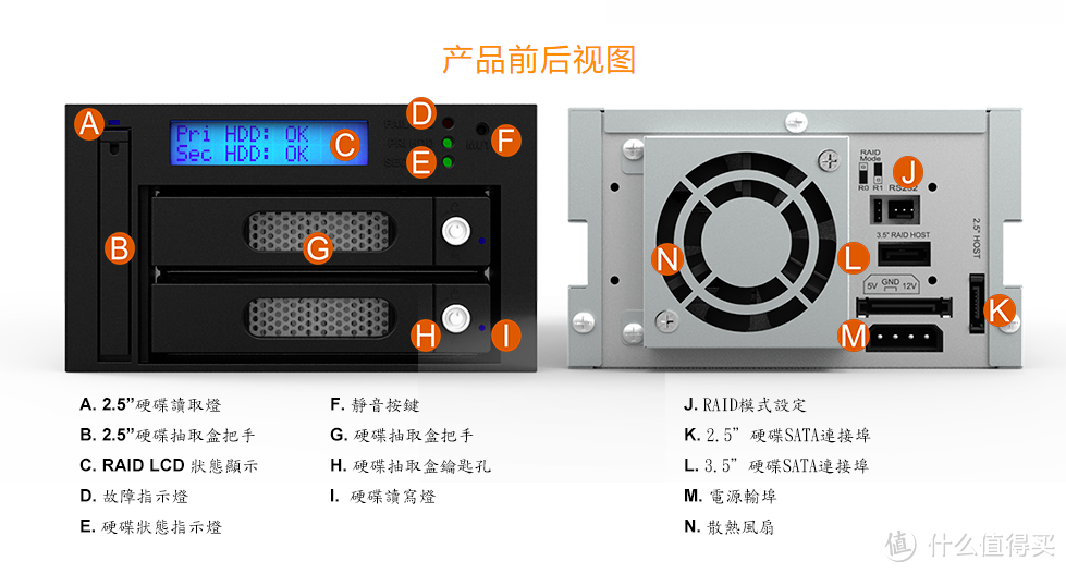 星腾STARDOM PD3500光驱位硬盘阵列盒