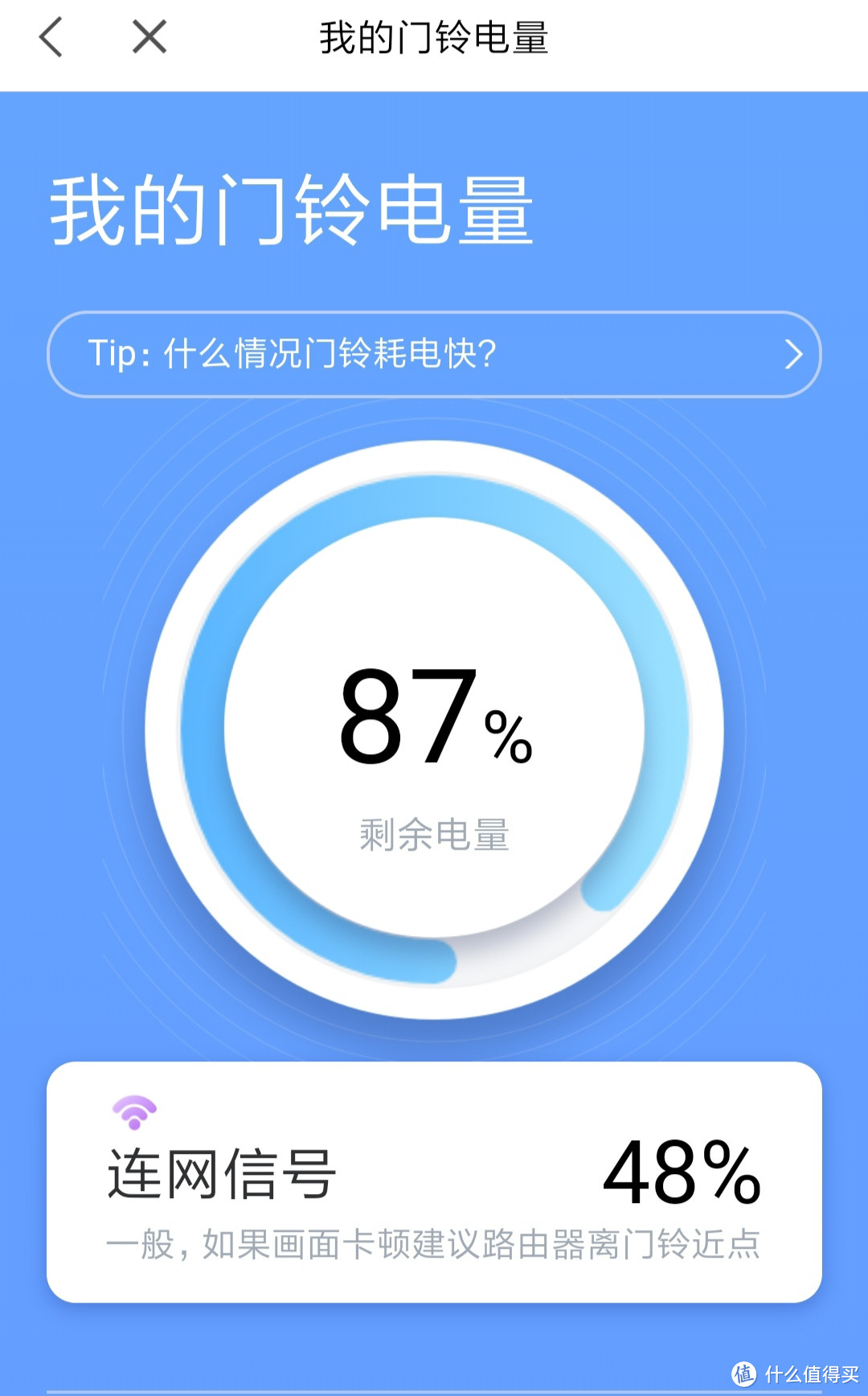 360智能可视门铃（半夜莫名叫，好恐怖）d819换货d809无线摄像头