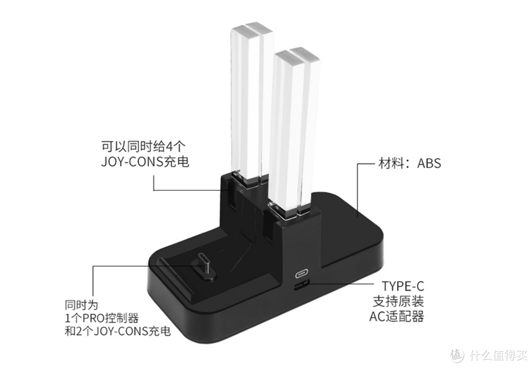 如何用Nintendo Switch终结你“幸福”的单身生活——万字长文谈选购、配件及游戏推荐