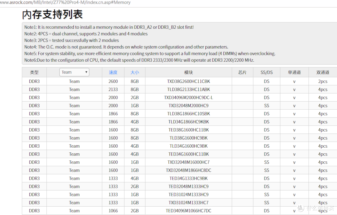 那些年那些事儿  电脑Dàng机篇