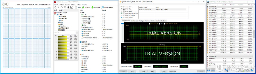 AMD锐龙3950X评测 牙膏厂怕是得缓一阵子了