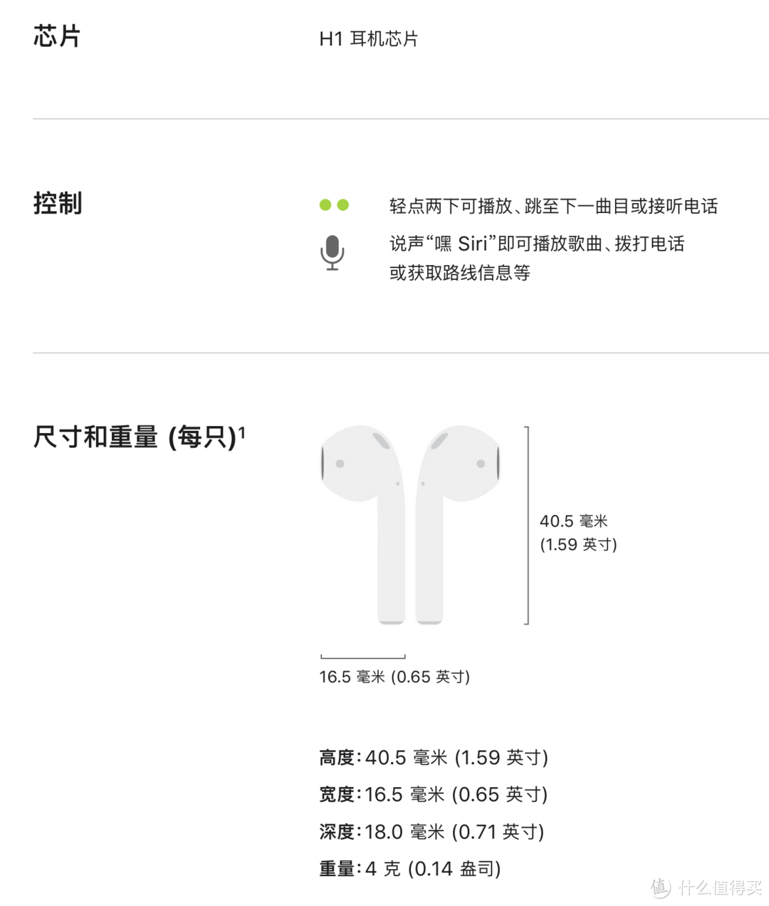 AirPods pro香不香？横评森海塞尔MOMENTUM True Wireless，BOSE SoundSport Free, AirPods 2