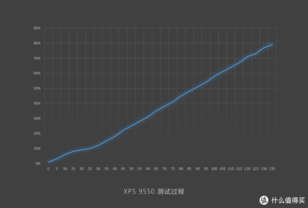 可能是最小巧、最有颜值的电脑电源适配器——ZIM USB-C 65W